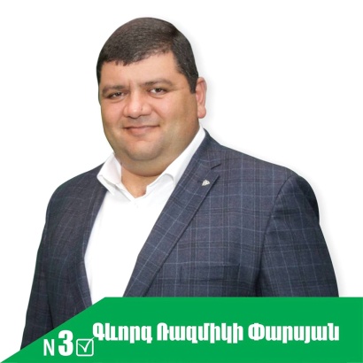 Կապանում անկուսակցական Գևորգ Փարսյանը հաղթում է ՔՊ-ի ներկայացուցիչ Նարեկ Բաբայանին
