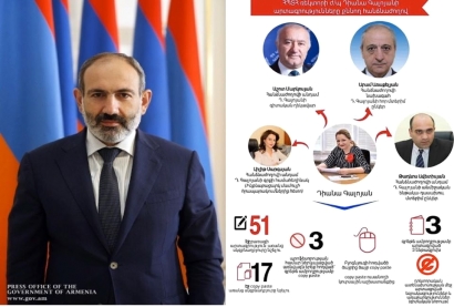 Վարչապետի միջամտությամբ կփոխվի՞ խայտառակ ԽԾԲ-ական հանձնաժողովը. ՀՊՏՀ ուսանողներ