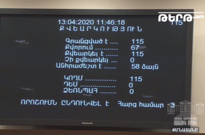 ԱԺ-ն 1-ին ընթերցմամբ ընդունեց «Դեղերի մասին», «Բնակչության բժշկության և սպասարկան մասին» և «Լիցենզավորման մասին» օրենքներում փոփոխություն կատարելու մասին նախագծերը. tert.am