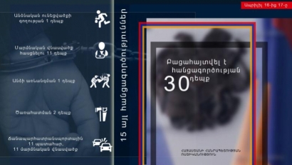 Օպերատիվ իրավիճակը հանրապետությունում ապրիլի 16-ից 17-ը. ՏԵՍԱՆՅՈՒԹ