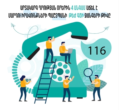Արտակարգ դրության օրերին 4 անգամ աճել է Մարդու իրավունքների պաշտպանի թեժ գծի զանգերի թիվը