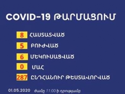 Արցախում մեկուսացման մեջ է գտնվում 6 քաղաքացի. Արցախի տեղեկատվական շտաբ