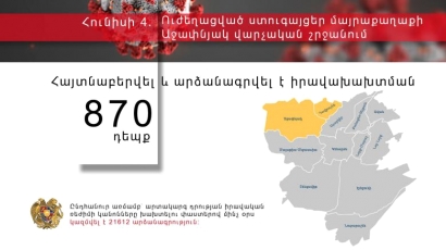 Հունիսի 4․ Ուժեղացված ստուգայցեր մայրաքաղաքի Աջափնյակ վարչական շրջանում