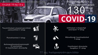 Օպերատիվ իրավիճակը հանրապետությունում հուլիսի 10-ից 13-ը. ՏԵՍԱՆՅՈՒԹ