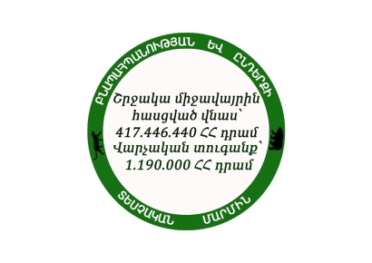 Բնապահպանության և ընդերքի տեսչական մարմինը հաշվետվություն է ներկայացրել կատարված աշխատանքների վերաբերյալ