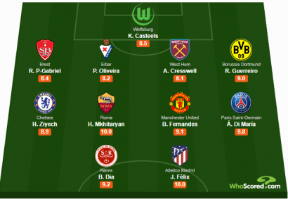 Մխիթարյանը Whoscored-ի խորհրդանշական հավաքականում ամենաբարձր գնահատականն է ստացել