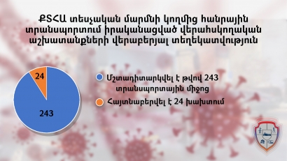 ՔՏՀԱ տեսչական մարմնի կողմից հանրային տրանսպորտում իրականացված վերահսկողական աշխատանքների վերաբերյալ տեղեկատվություն